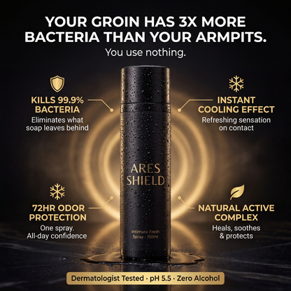 ARES Shield - Spray protetor íntimo para homens