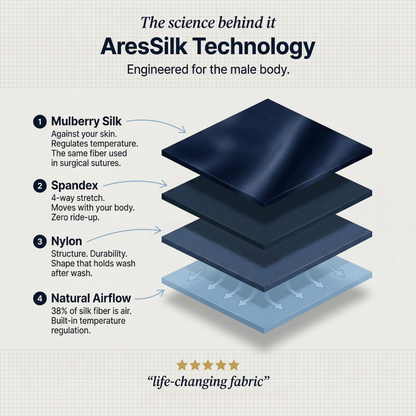 Boxers de Seda Premium | Conforto Todo o Dia