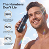 Ares Shield - Intimate Spray for Men