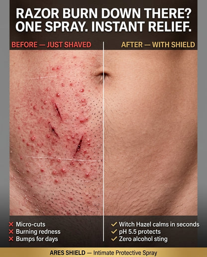 ARES Shield - Spray protetor íntimo para homens