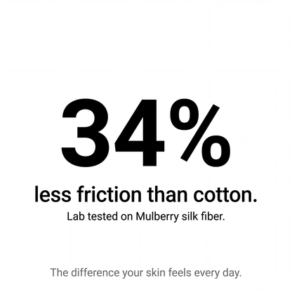 Boxers premium de seda | Upgrade para todo o dia